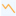 ????