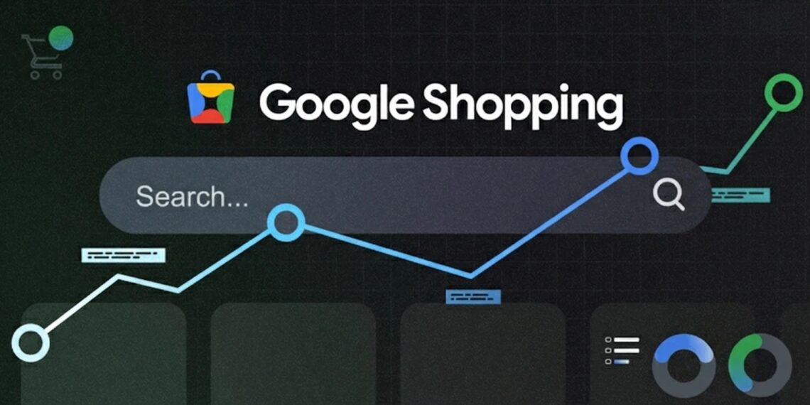 Настройка Google Shopping